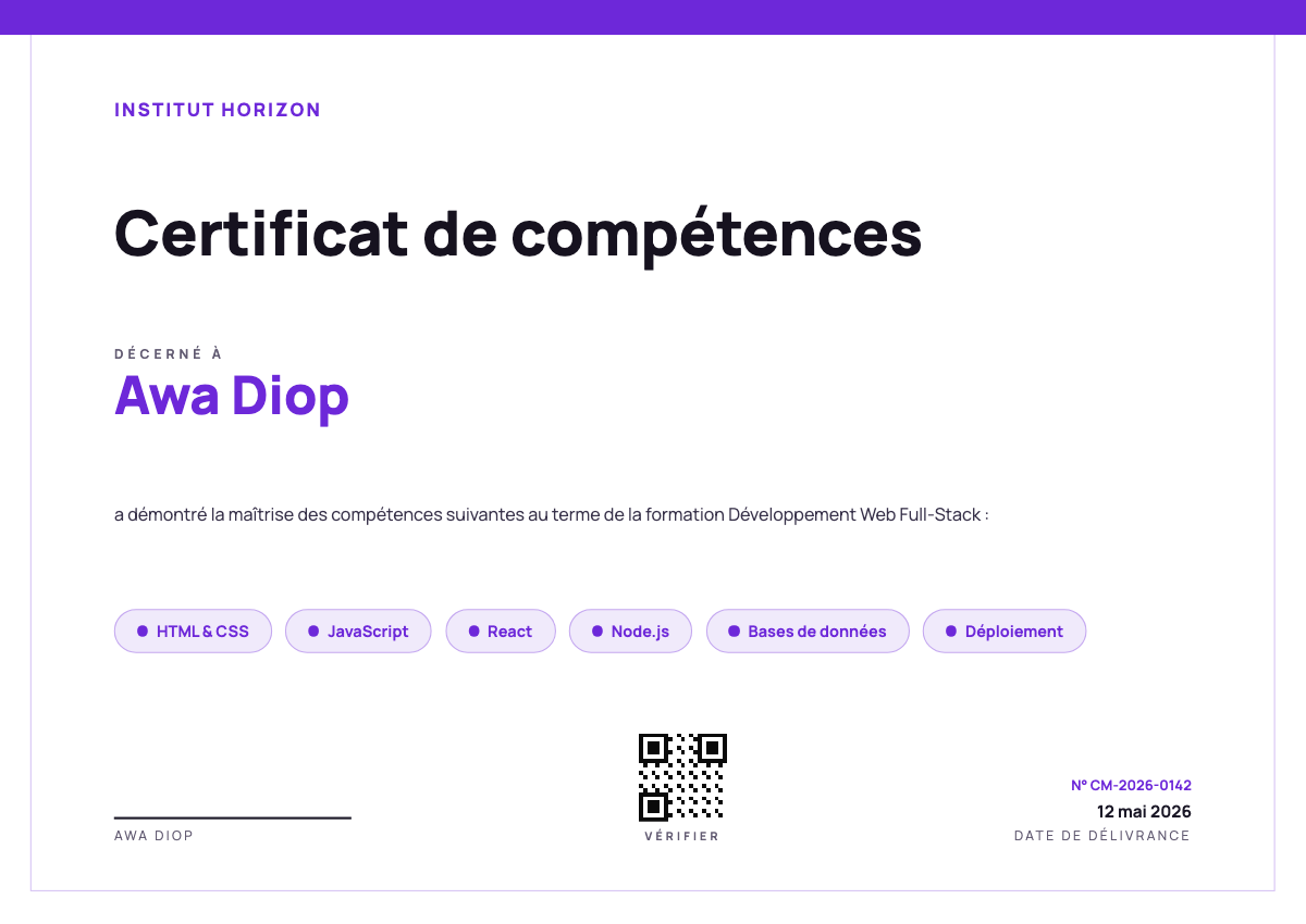 Modèle de certificat de compétences professionnelles, identique pour chaque participant d'un lot